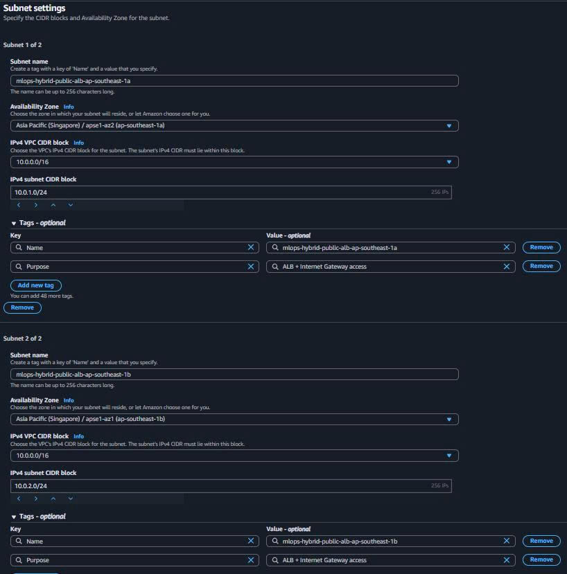 Create Public Subnets
