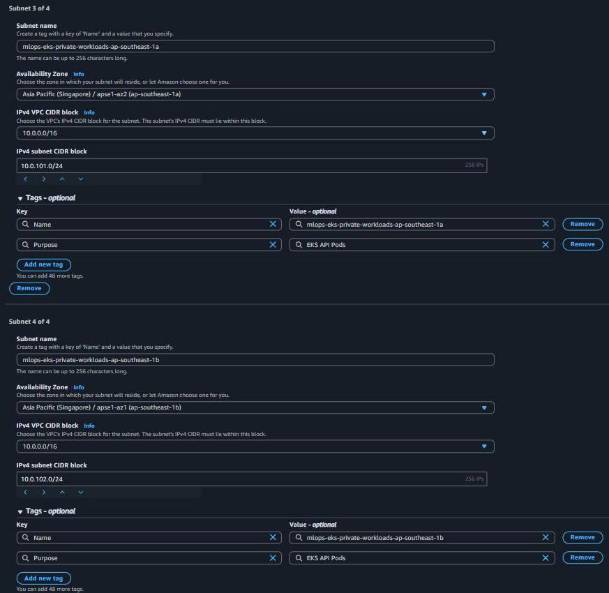 Create Private Subnets