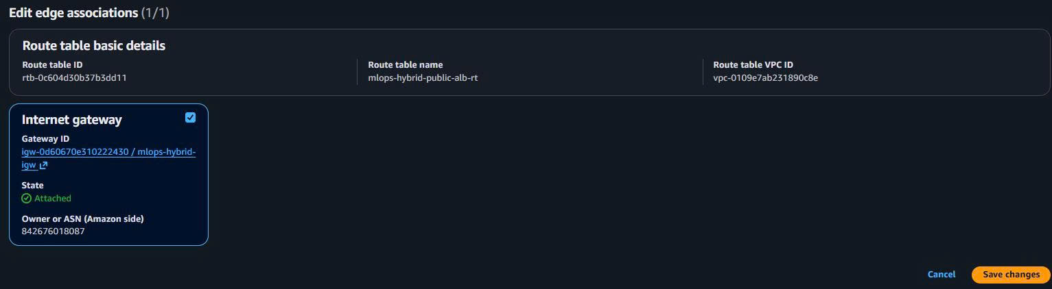 Public Route Configuration