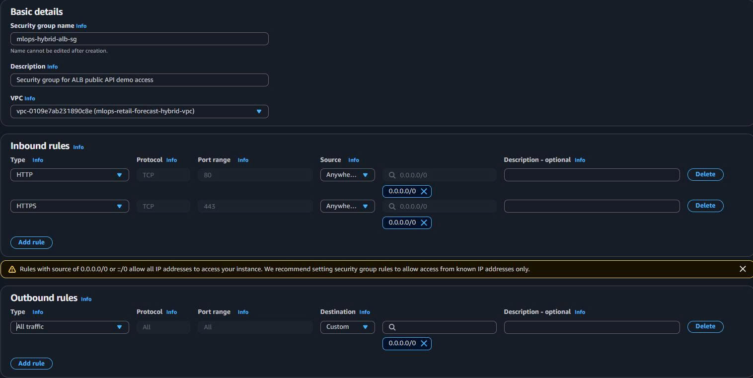 ALB Security Group Basic