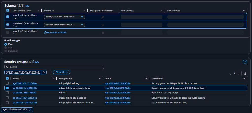 ECR API Configuration