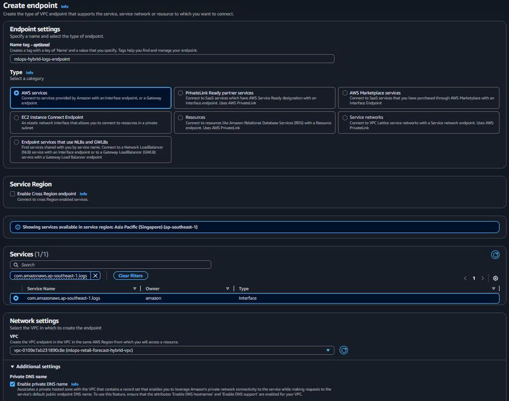 CloudWatch Logs Endpoint