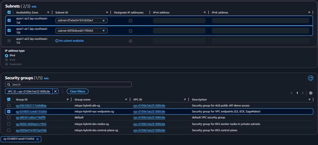 CloudWatch Logs Endpoint