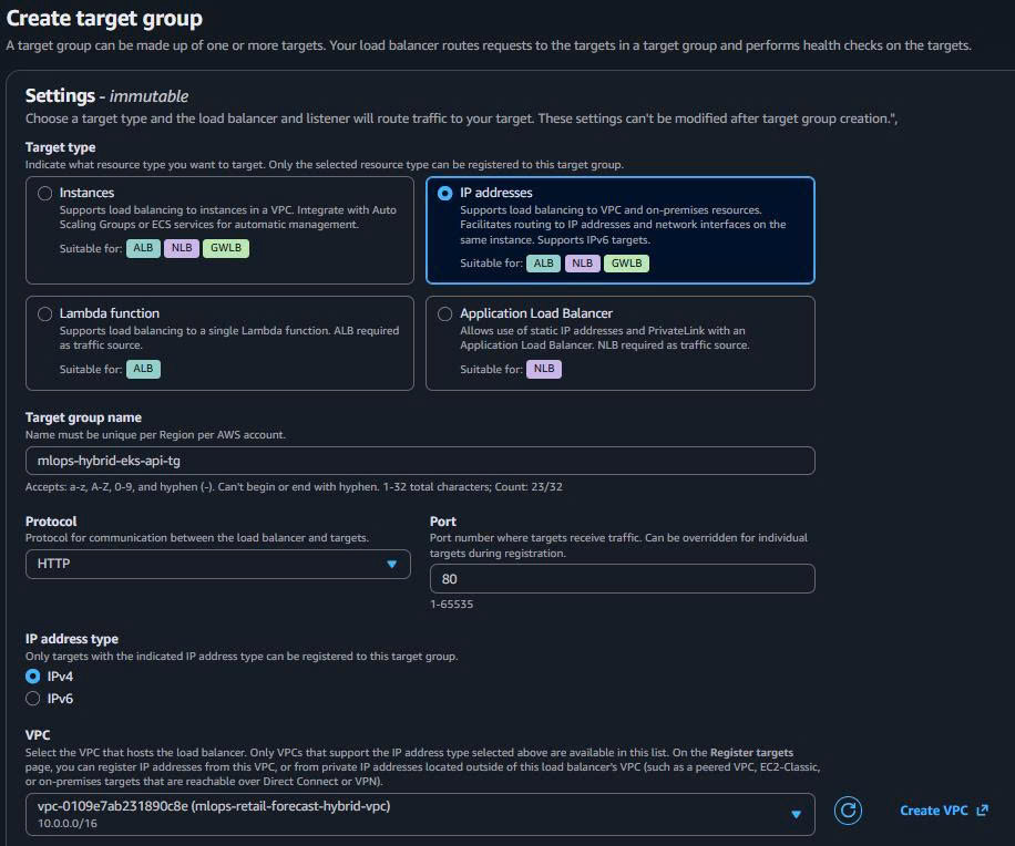 Target Group Configuration