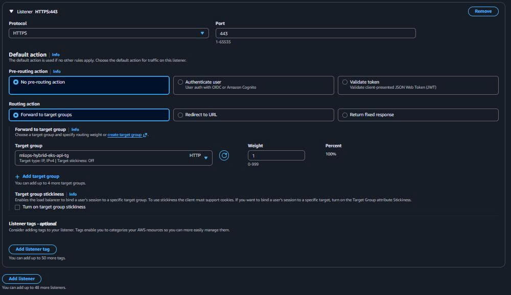 ALB Listeners Configuration