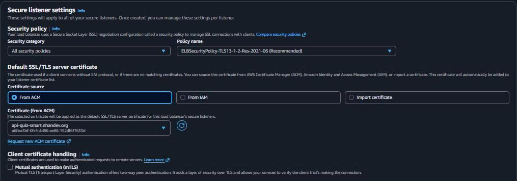 ALB Listeners Configuration