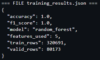 Kết quả training
