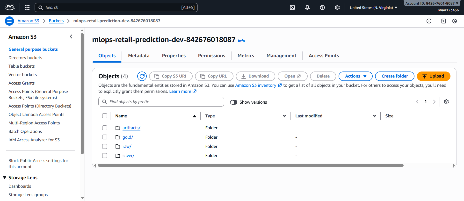 S3 bucket placeholder