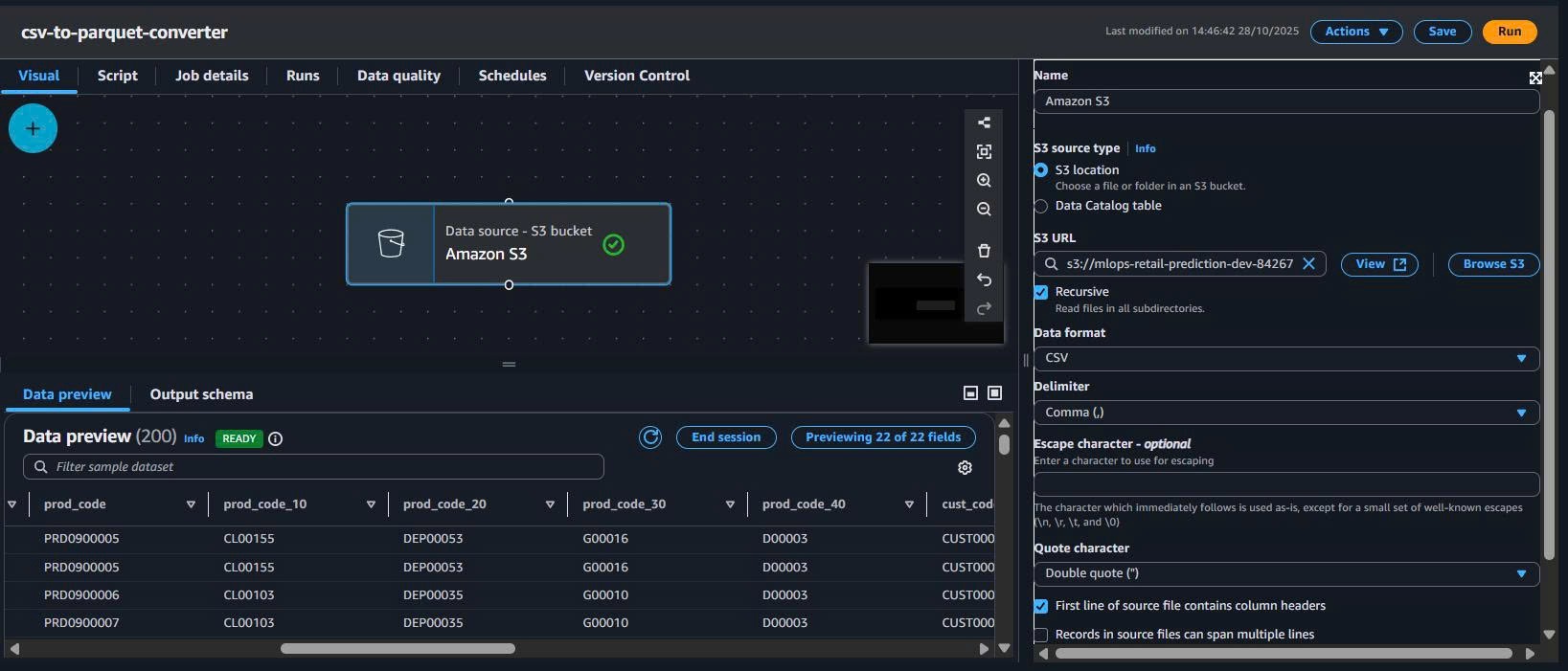 Placeholder - Glue Source
