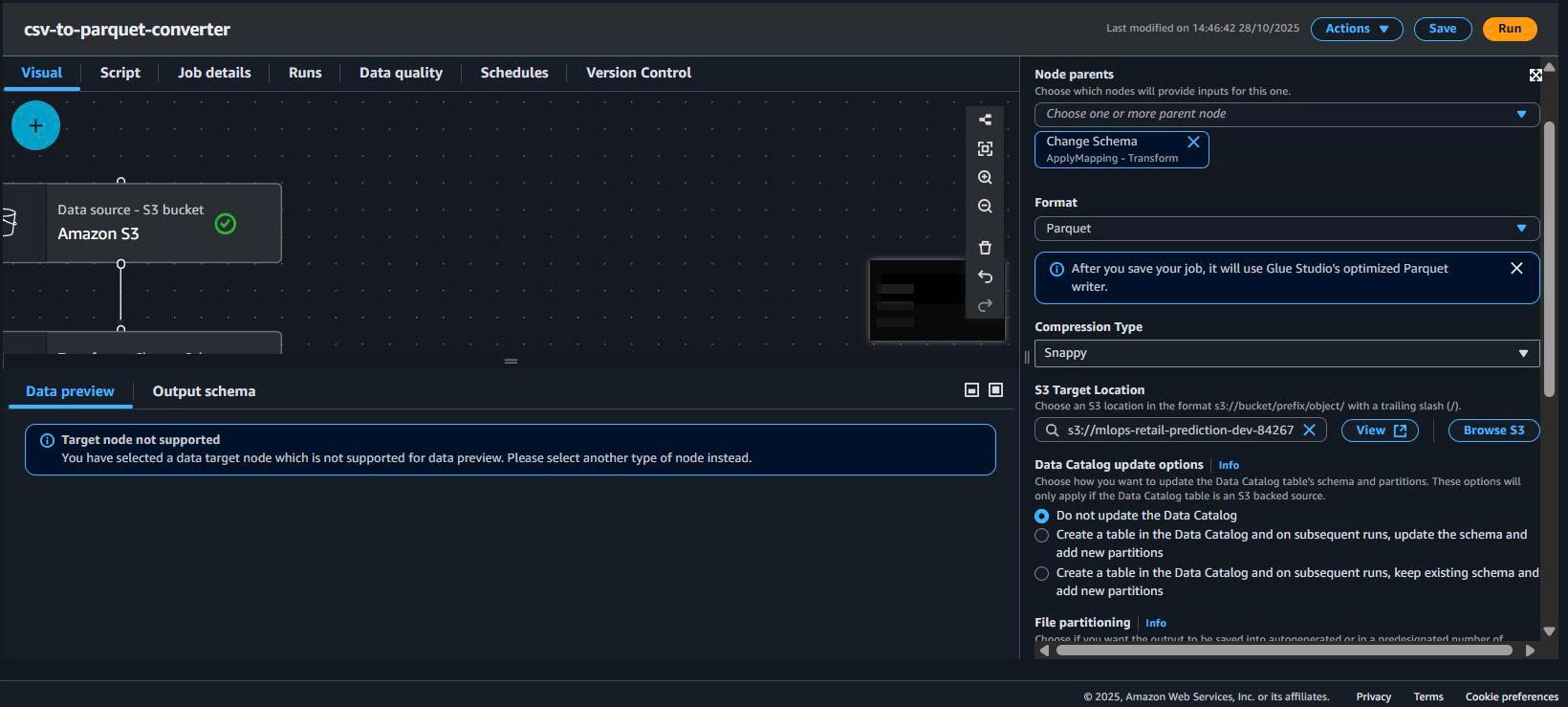 Placeholder - Glue Target