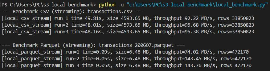 Placeholder - Local download