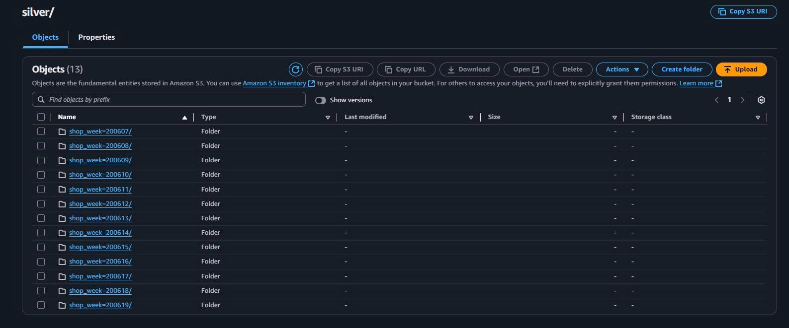 Placeholder - Glue Target